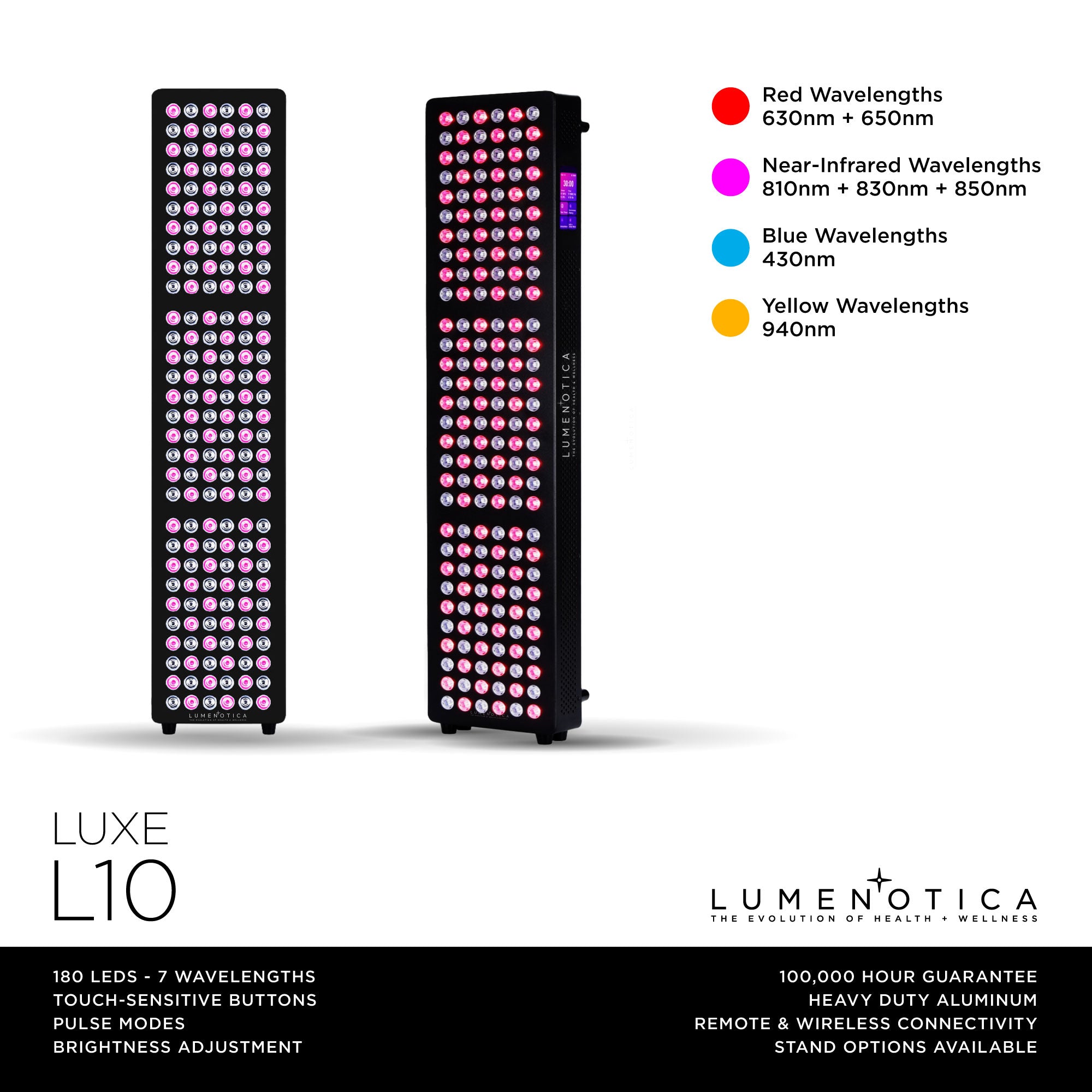 Luxe L15 Light Therapy Panel