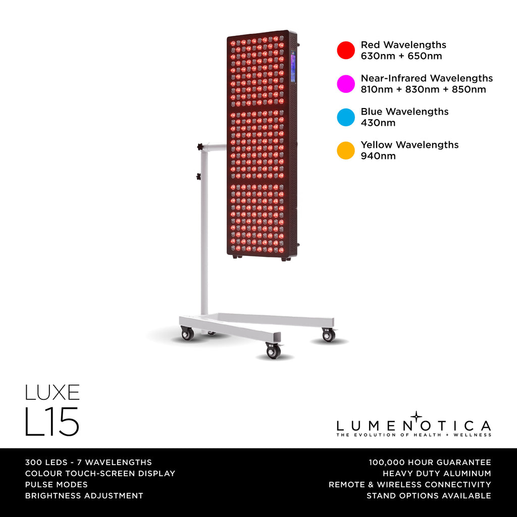 Luxe L15 Light Therapy Panel