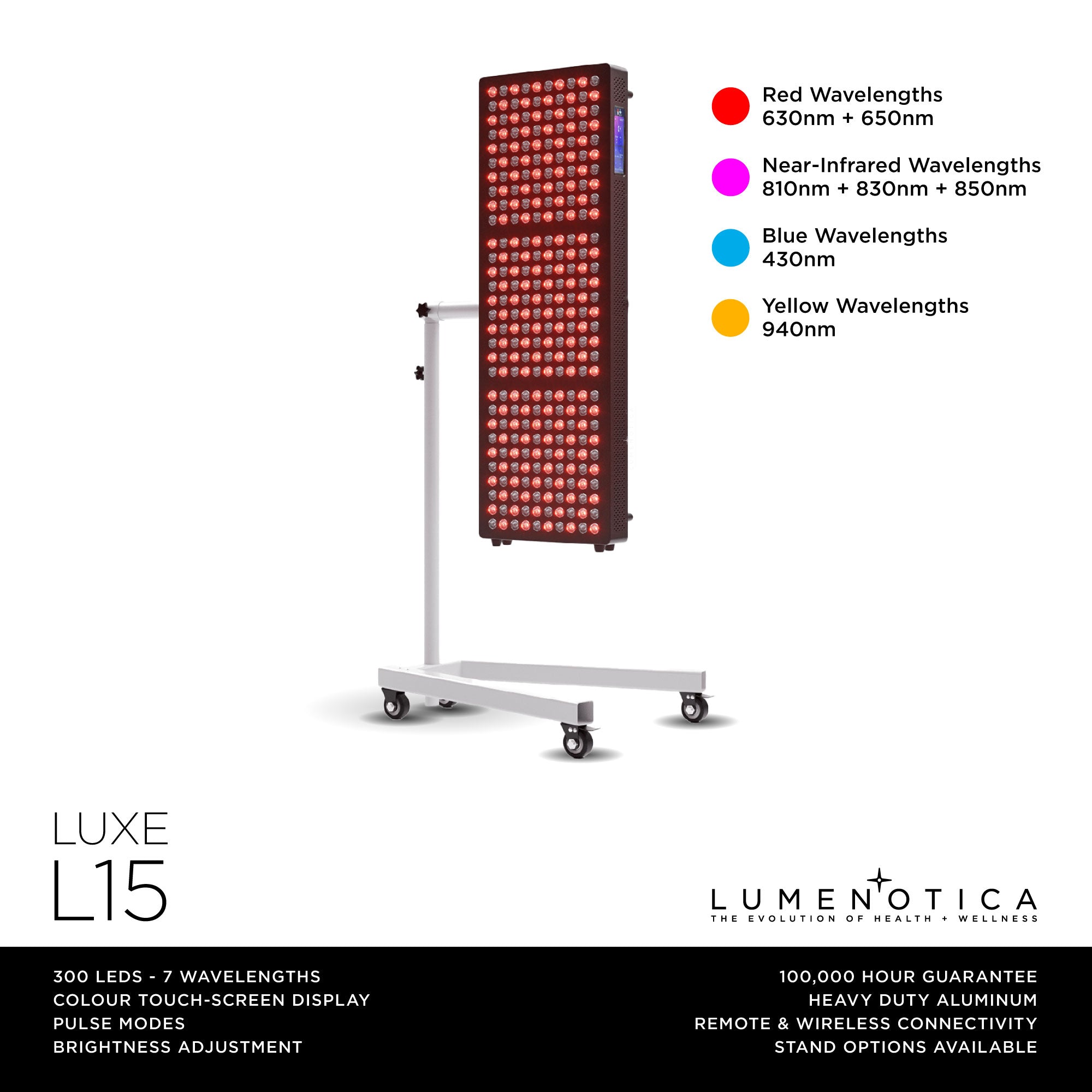 Luxe L15 Light Therapy Panel