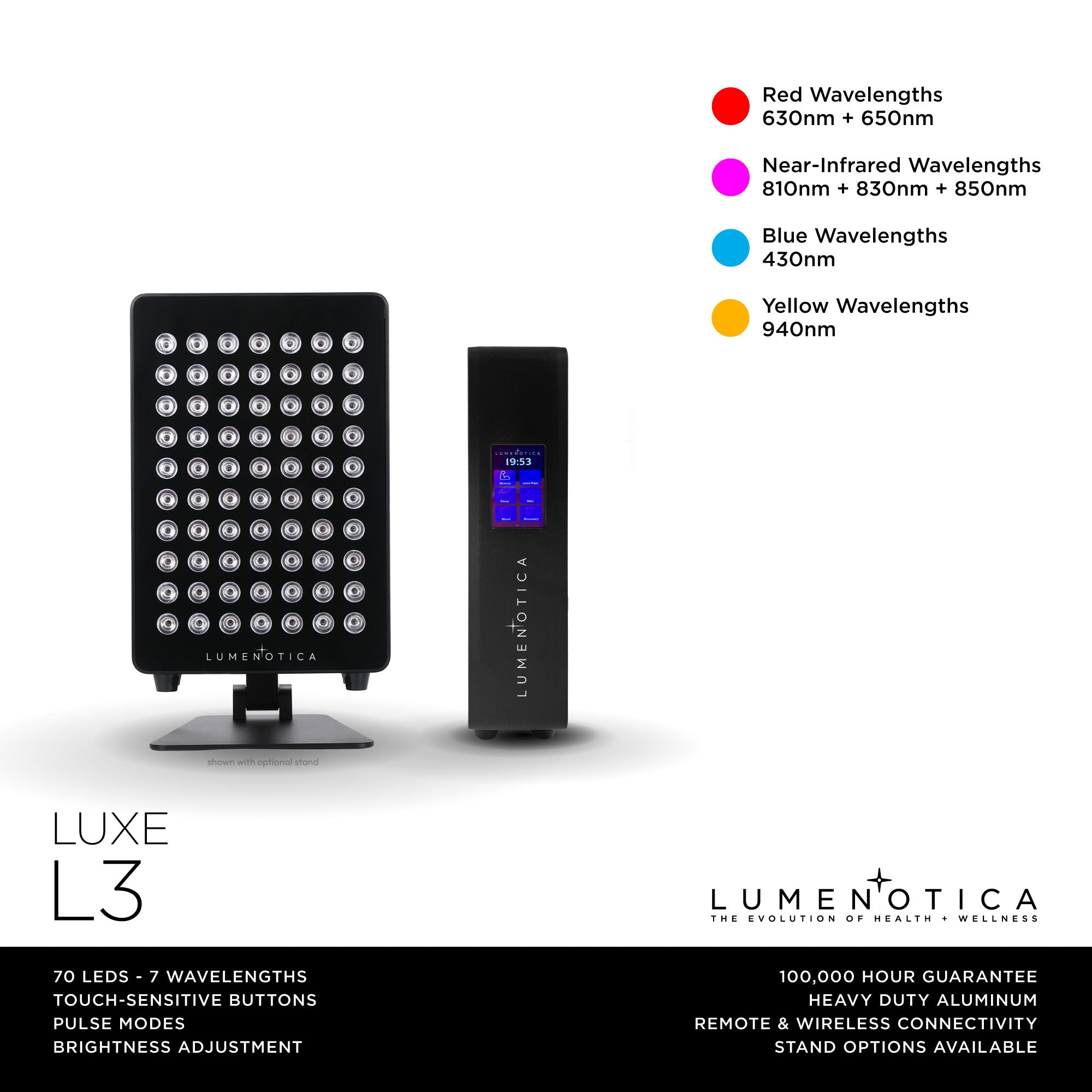Luxe L3 Light Therapy Panel