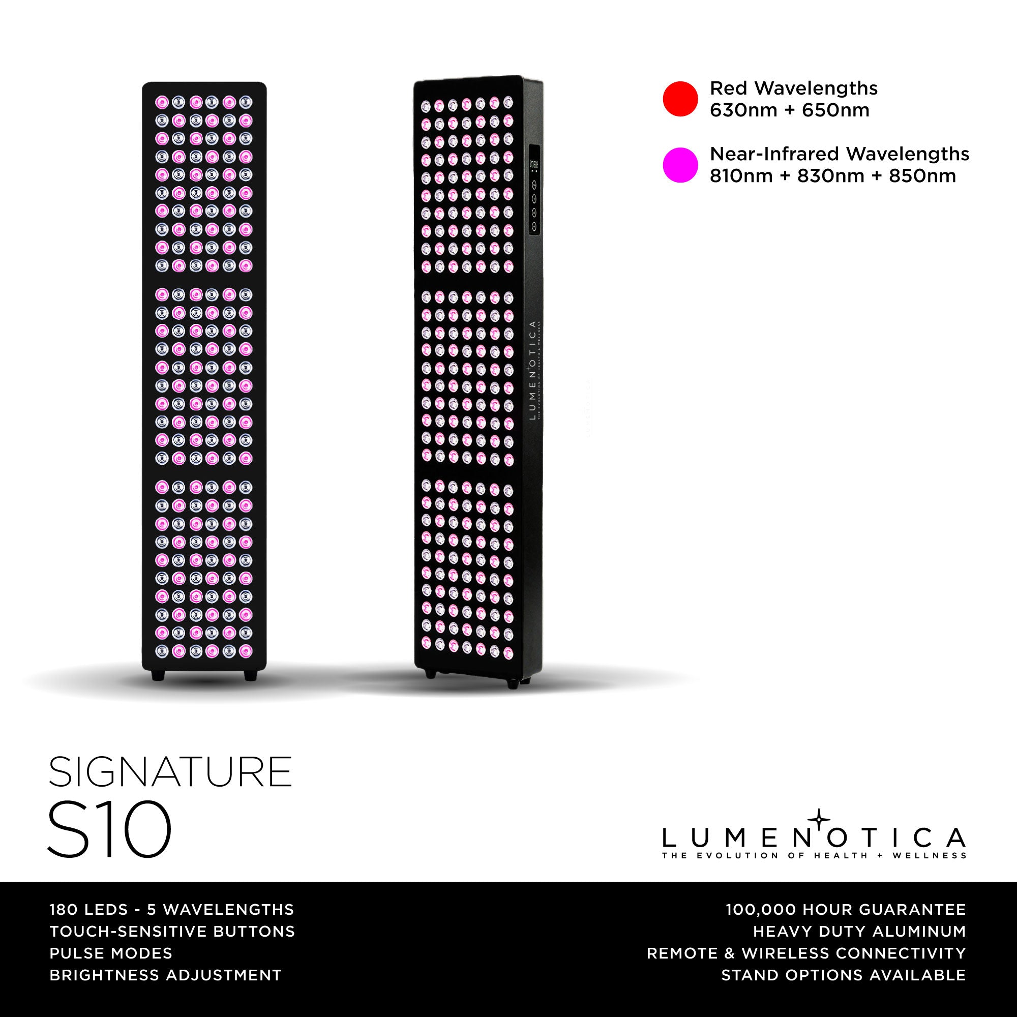 Signature S10 Light Therapy Panel