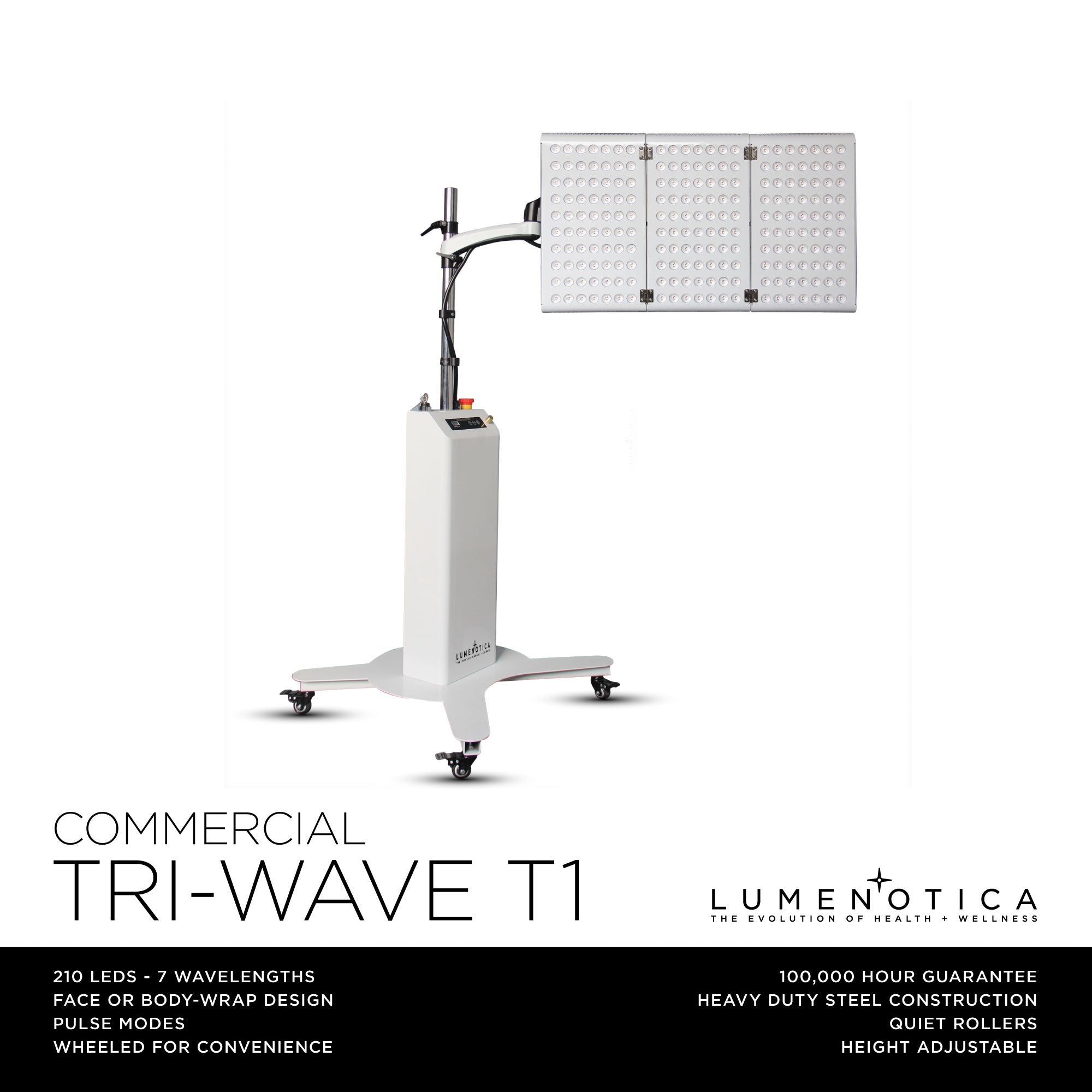 Commercial: TriWave T1 Light Therapy Panel